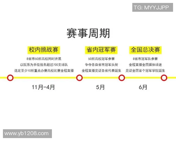 西安足球队在挑战赛中的个人能力分析与表现评估
