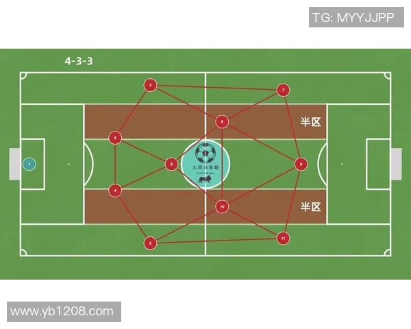 西安足球队战术解析与联赛表现评估的深度分析